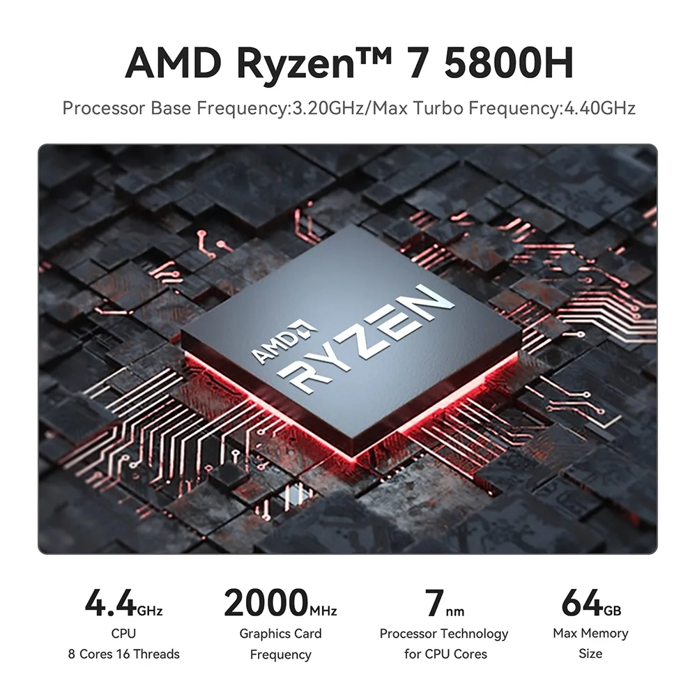 Новый Beelink SER5 PRO AMD Ryzen ™   7 5800H Мини-ПК 16 ГБ NVME SSD 500 ГБ Поддержка Wi-Fi 6 BT5.2 Настольный компьютер 5560U 5700U