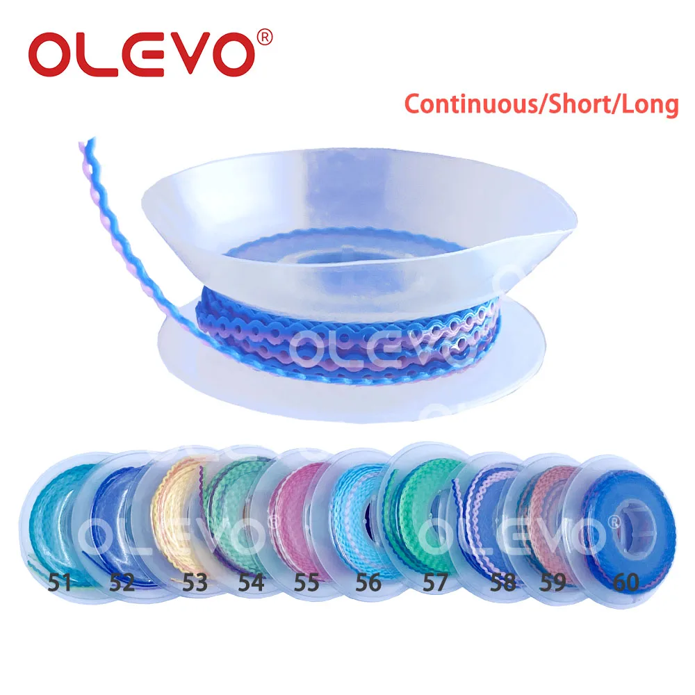 Рисунок 5 - OLEVO 4,5 м/рулон стоматологическая