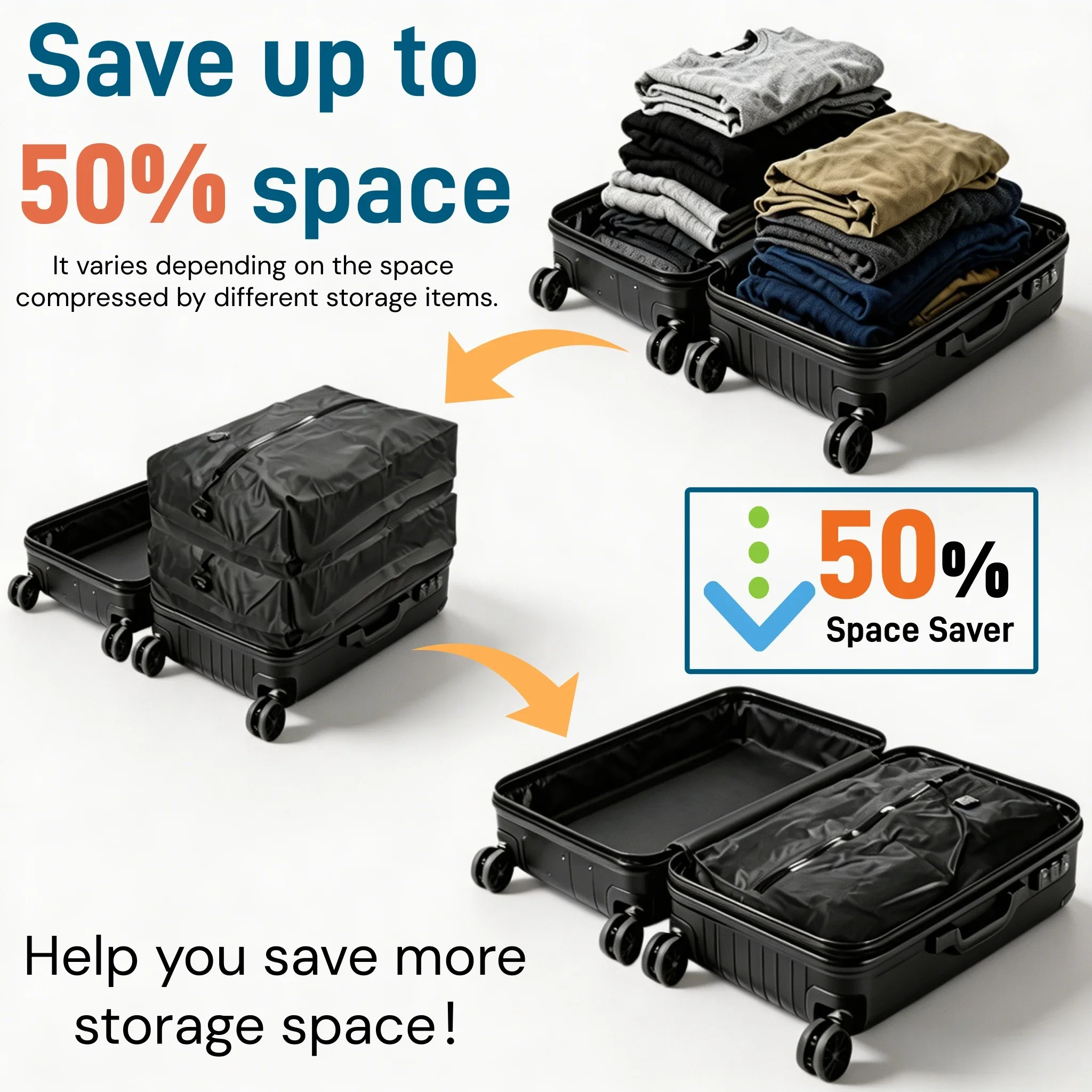 TPU Vacuum Storage Bags 9L-41L, IP67 Waterproof Compression Bags Clothes, Space Saver Packing Cubes Travel Organizer Set