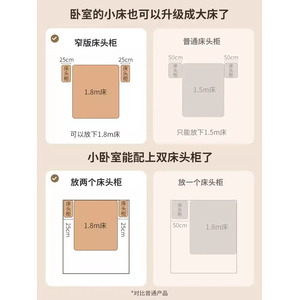 Solid wood bedside table Mini small bedroom Bedside table Simple modern shelf Home