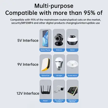 AC85-265V DC1018L 路由器 5V/9V/12V 光纖數據機監控備用不間斷電源,適用於 18650 鋰電池 10 最佳銷售 UPS 12V 18650 - №8