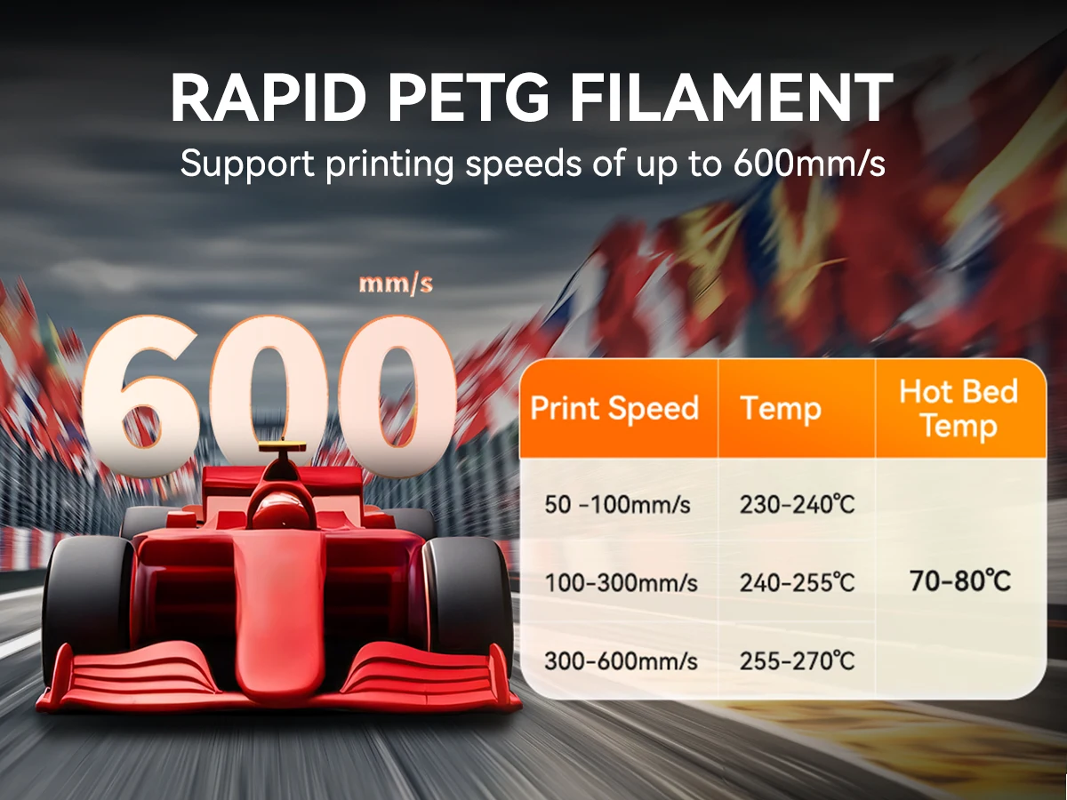 TECBEARS Hochgeschwindigkeits-Matt-PETG 3D-Filament 1,75mm 5KG PETG 600mm/s Sauber Gewickelt Mehrfarbig FDM 3D-Drucker Materialien DIY Geschenk – Detail 12