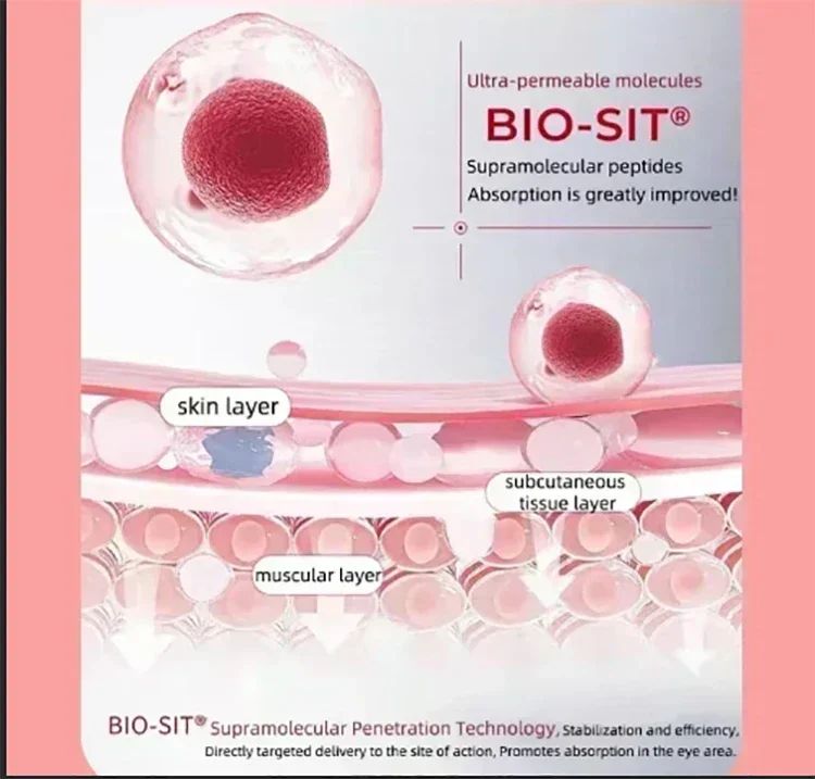 58ปกป้องผิว ครีมบํารุงรอบดวงตาต่อต้านริ้วรอย ลดถุงใต้ตาและรอยคล้ํา ปรับปรุงอาการบวม ดูแลผิวให้แน่น กระชับให้ความชุ่มชื้น