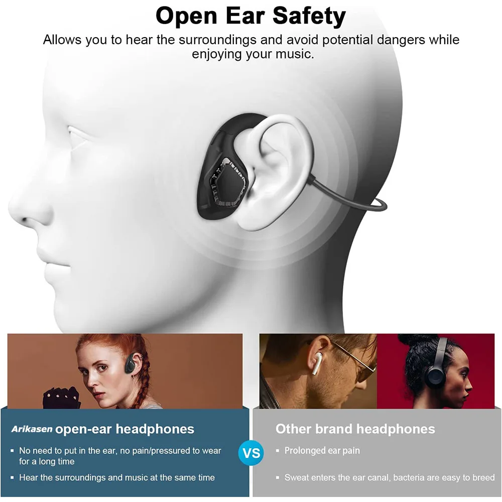 Bluetooth Headsets with Microphone Open Ear Headphones Wireless Bluetooth Noise Cancelling Air Conduction Headphones for Office