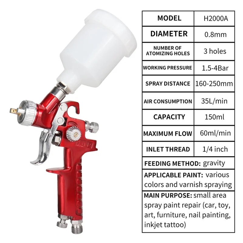 

ABZL Professional 125Ml Mini Pneumatic Spray Gun H-2000A Paint Spray Gun Airbrush Automotive Paint Guns