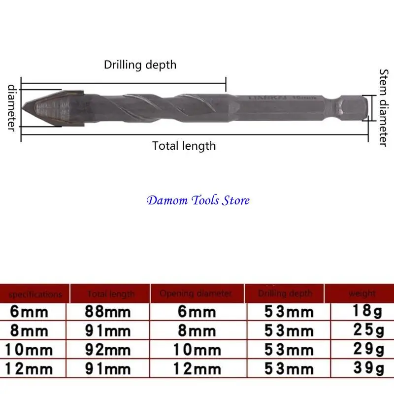 57BE Highly Strength Oblique Head Eccentric Drill Bit Masonry & Concrete Drill Bit