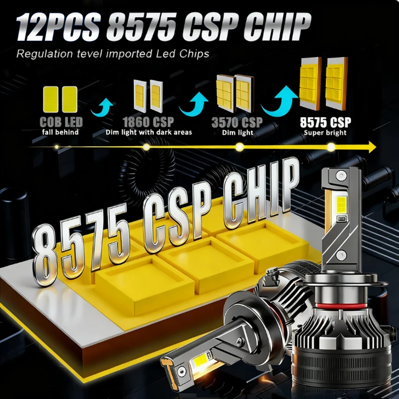 H4 H7 H11 Led المصابيح الأمامية 4000 واط 5000000LM 3 أنبوب النحاس 8575 CSP رقاقة السيارات ضوء H1 H3 H8 H9 HB3 HB4 9005 9006 9012 للسيارات #2