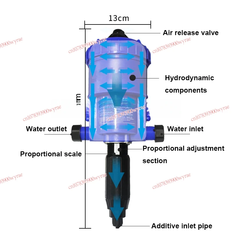 0.4-4% Automatic Doser Proportional Livestock Fertilizer Injector Farming Chemical Dispenser Proportioner Dosing Pump