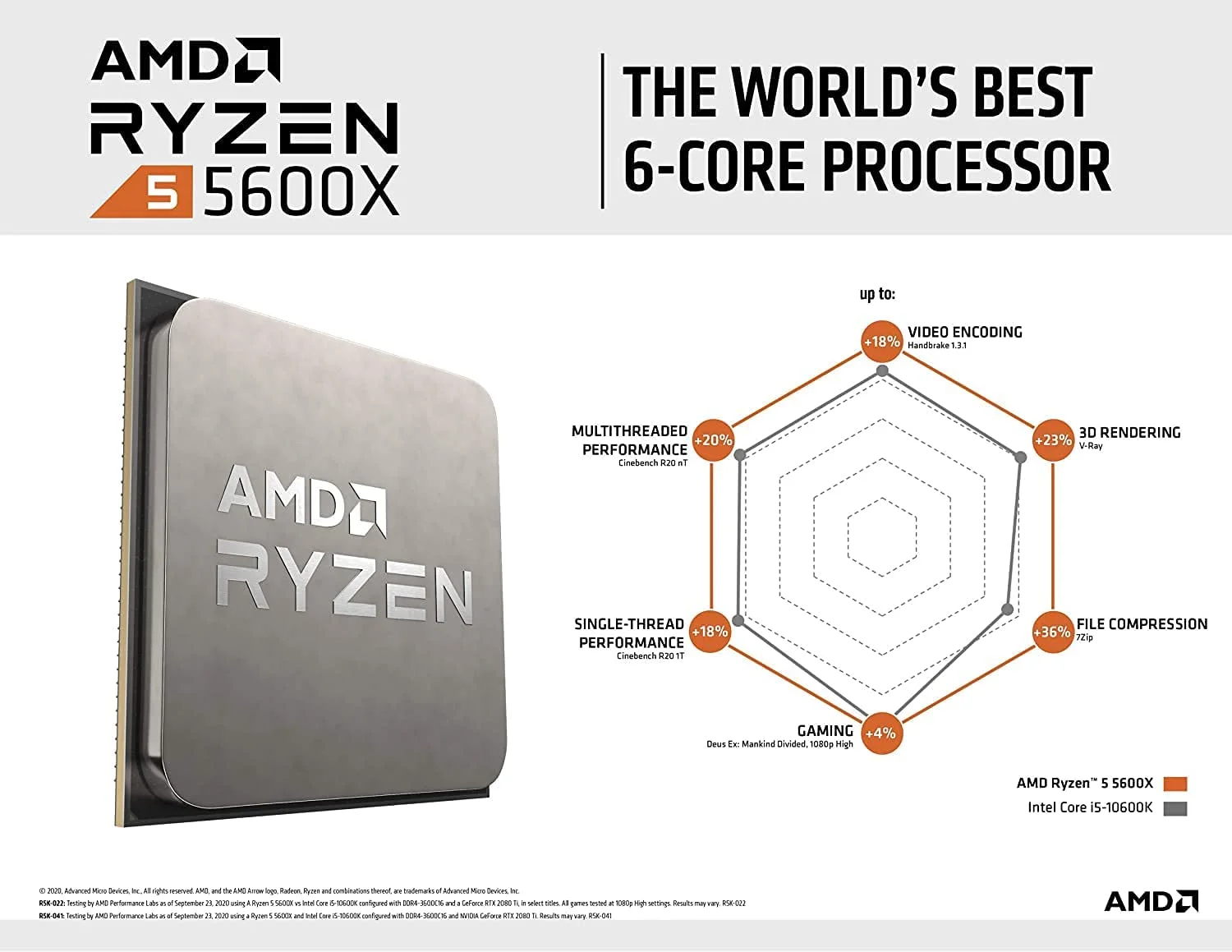 AMD R5 5600X Ryzen 5 5600X Novo CPU de 3,7 GHz, 6 núcleos e 12