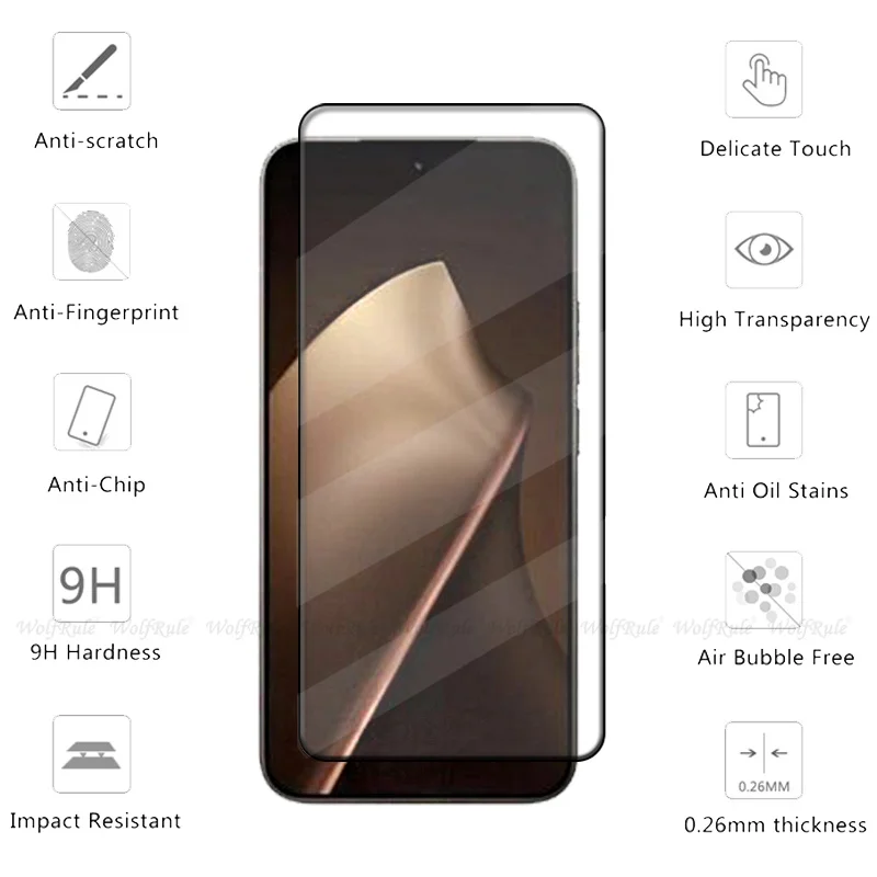 6-in-1 Für Xiaomi 15T Pro Glas Xiaomi 15T Gehärtetes Glas Volle Abdeckung Kleber 9H Screen Protector Xiaomi Mi 15T Pro Objektiv Glas – Detail 3