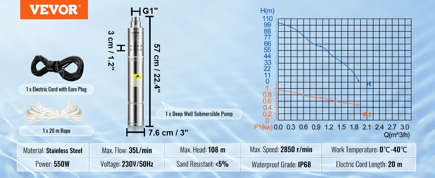 SucceBuy Diepe Goed Dompelpomp Rvs Waterpomp 370 W/550 W/750 W/1100 W Grote Debiet Hoge Hoofd Lift Waterpomp