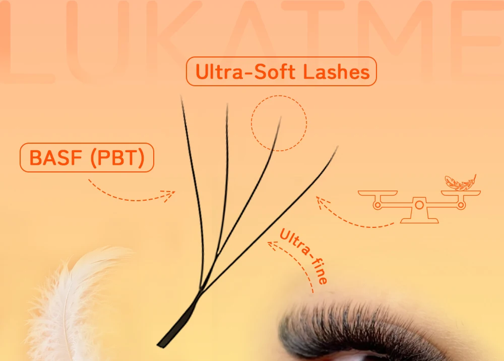 LUKATME 3D 4D 5D 6D W Wimpernverlängerung 8-15mm Vorgefertigte Blühende Doppel-3D-W-Volumen-Wimpernverlängerungen BASF Faux Mink Wimpern – Detail 5