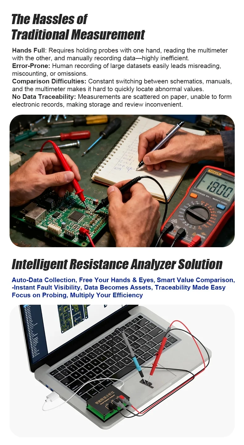 Analizador inteligente de fallas de resistencia, medición con un solo clic, grabación automática de datos para teléfono móvil, PCB, enchufe IC, solución de problemas