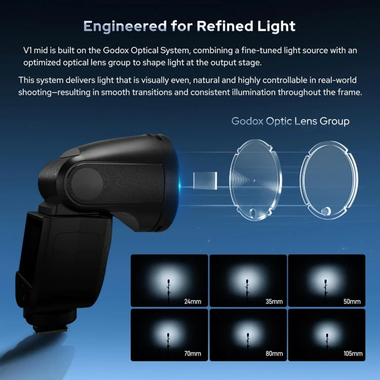 Godox V1 Mid Speedlite Li-ion Round Head Camera Flash TTL Wireless Speedlight For Canon Sony Nikon Fuji Olympus