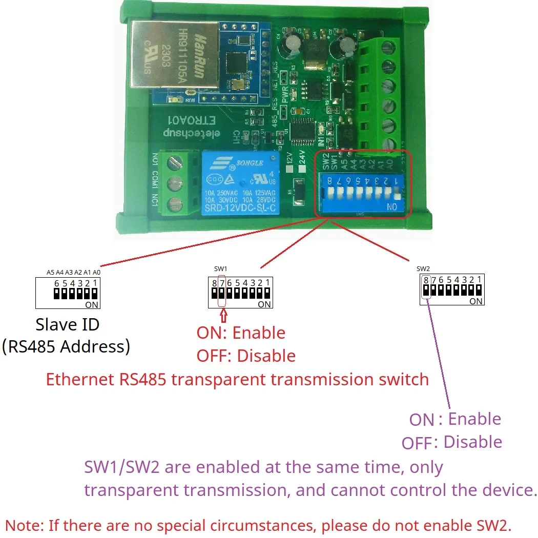 DC 12V/24V Multifunction Network Relay Ethernet to RS485 Serial Serve LAN RJ45 Modbus MQTT TCP UDP PLC IO Expanding Board