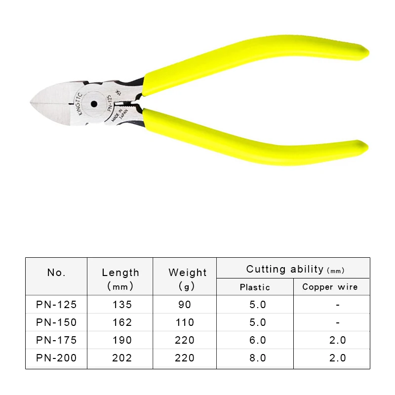 TSUNODA Diagonal Plier 1Pcs 125/150/175mm for Cutting Plastic Copper Wire etc. Plastic Wire Cutters PN-125/PN-150/PN-175