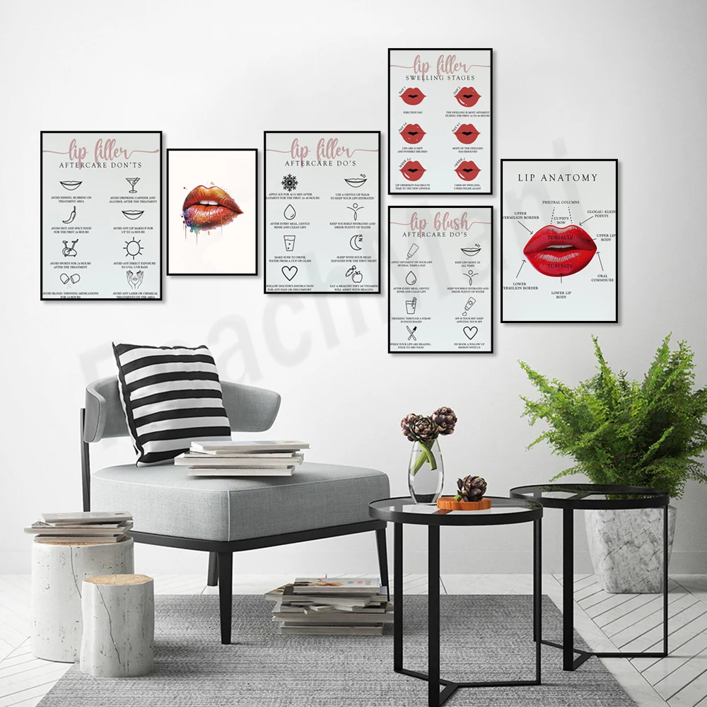 Lip anatomy, lip filler aftercare, lip syringe, lip enhancement, lips, beauty salon wall decoration, permanent makeup poster,