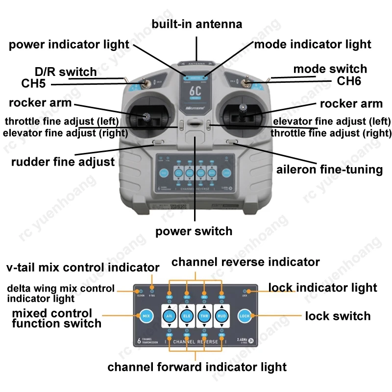 1Set Wingspan 1.5meters RC Paragliding Equipment 2300KV 2205 Brushless Motor+2pcs 12g Metal Servo+40A ESC Powered Paraglider Kit