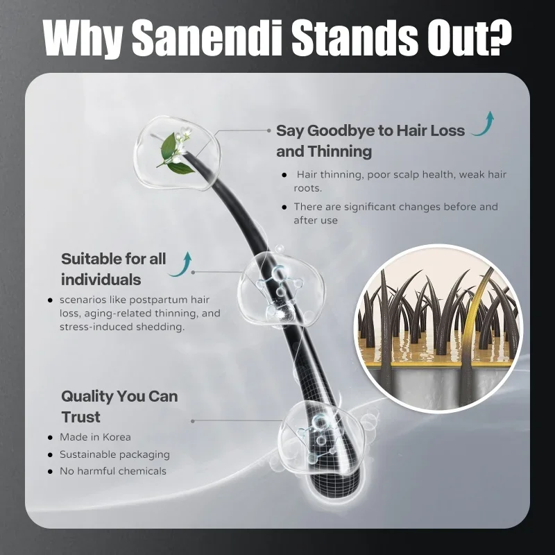 معالجة زيت نمو الشعر المتقدمة من سانندي لصحة فروة الرأس وجذور الشعر الأقوى تمنع كسر محلول العناية بالشعر الجاف #2