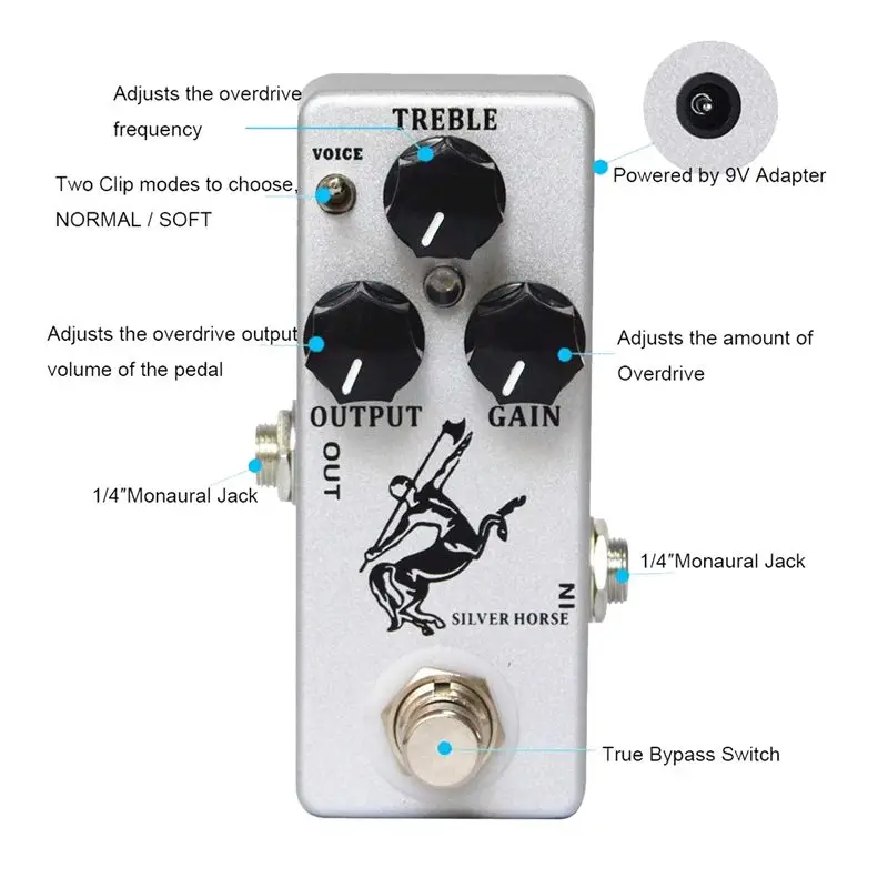 

Fashion~ Guitar Overdrive Effect Pedal True Bypass Metal Shell Guitar Parts & Accessories Golden
