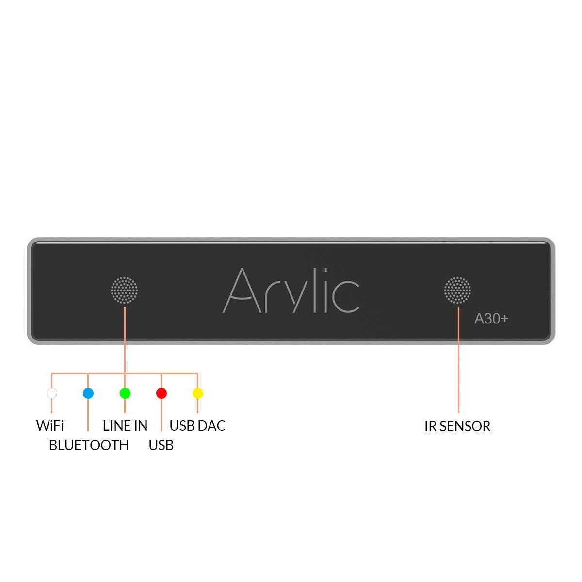 Arylic A30 + WiFi e Bluetooth 5.0 Amplificatore di potenza audio 30Wx2 Mini HiFi Stereo Amplificatore audio wireless Home Digital Multiroom