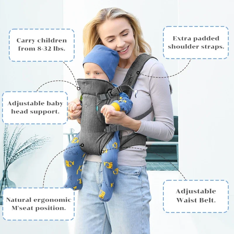 Baby Carrier Strap Multifunctional Convertible And Machine-Washable Lumbar Stool Belt For Infant Sling Wrap  Kangaroo Bag