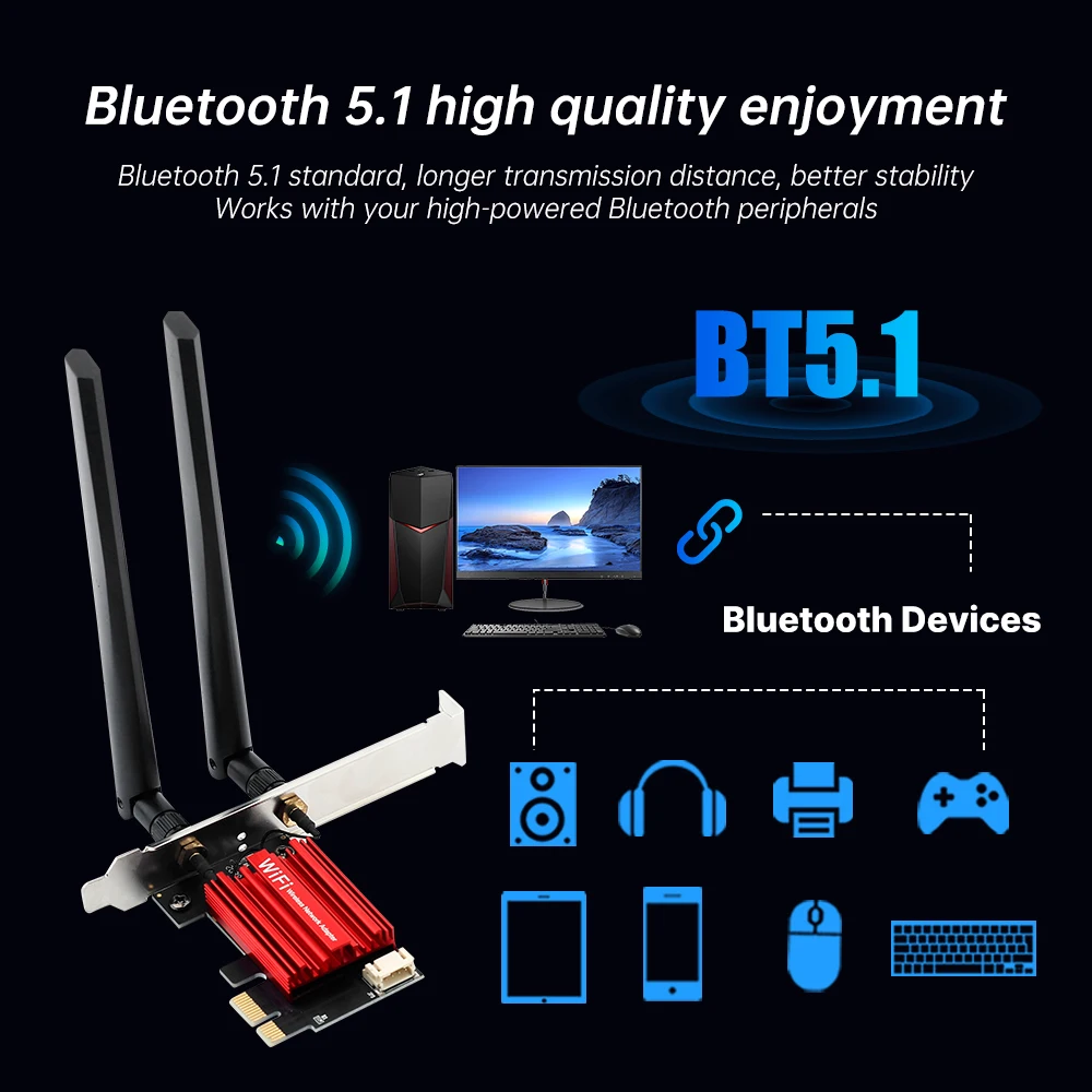 PCI-E AC1200 WiFi Card Dual Band with Bluetooth 5.1 RTL8822CE Desktop Wireless Network Adapter with 6dBi Antennas for Win10/11