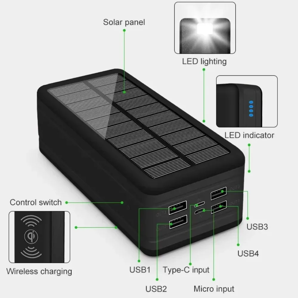 Imagem -04 - Banco de Energia Solar Portátil 200000mah Bateria Portas de Saída Usb Entrada Lanterna Carregamento Rápido