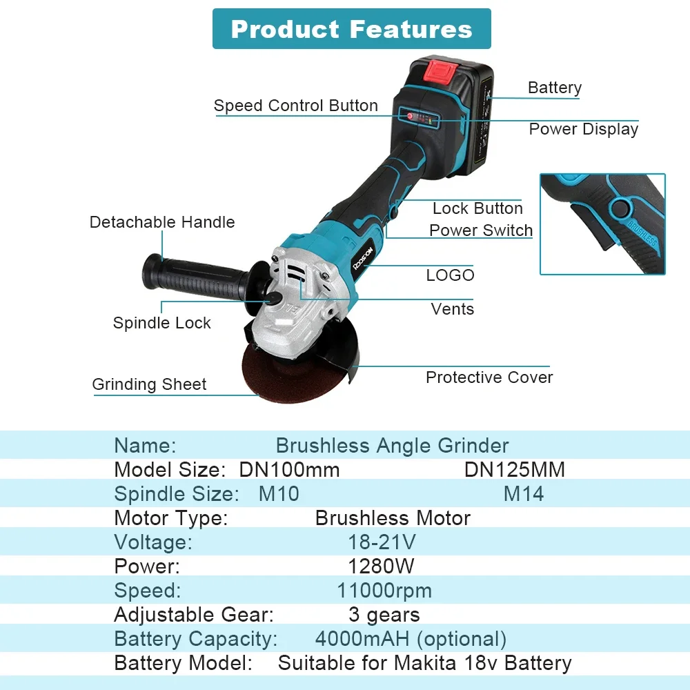 125/100mm Brushless Angle Grinder Variable 3-Speed Lithium-Ion Grinding Cutting Machine Polisher Power Tool For Makita Battery