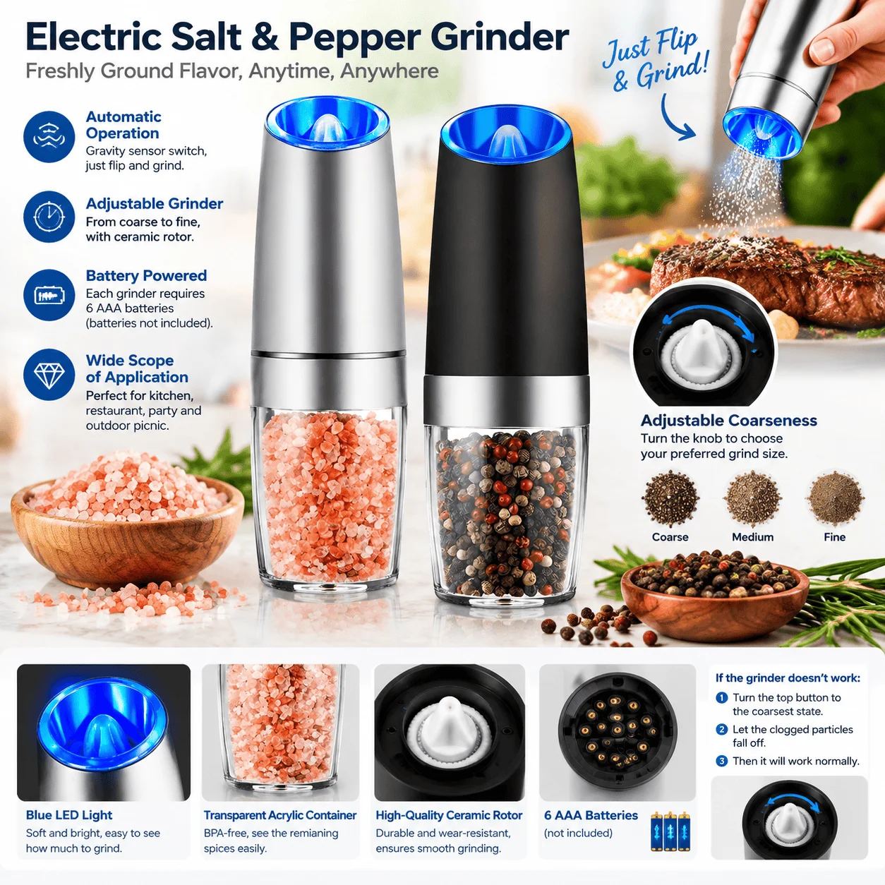 Electric Salt and Pepper Grinder, Battery Powered Gravity Spice Mill with Adjustable Grinding Coarseness and LED Light, Automatic One Hand Operation for Kitchen Dining BBQ Cooking, Fresh Seasoning Tool for Salt Pepper and Dry Spices, Compact Design