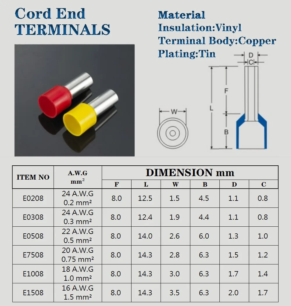 360PCS Pure Copper Cord End Terminals Kit Insulated Tubular Crimp Terminal Set E0208 E0308 E0508 E1008 Wire Connector