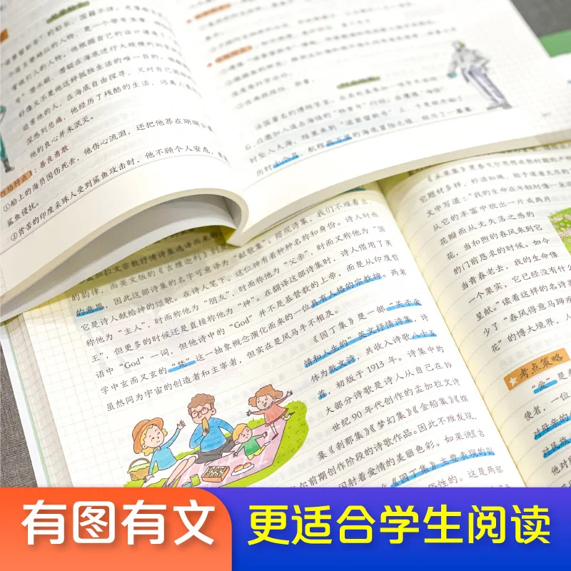 نقاط امتحان القراءة الكلاسيكية: تحسين ملاحظات الباحث الأعلى، تفسير المدخل ونقاط الامتحان في وقت واحد