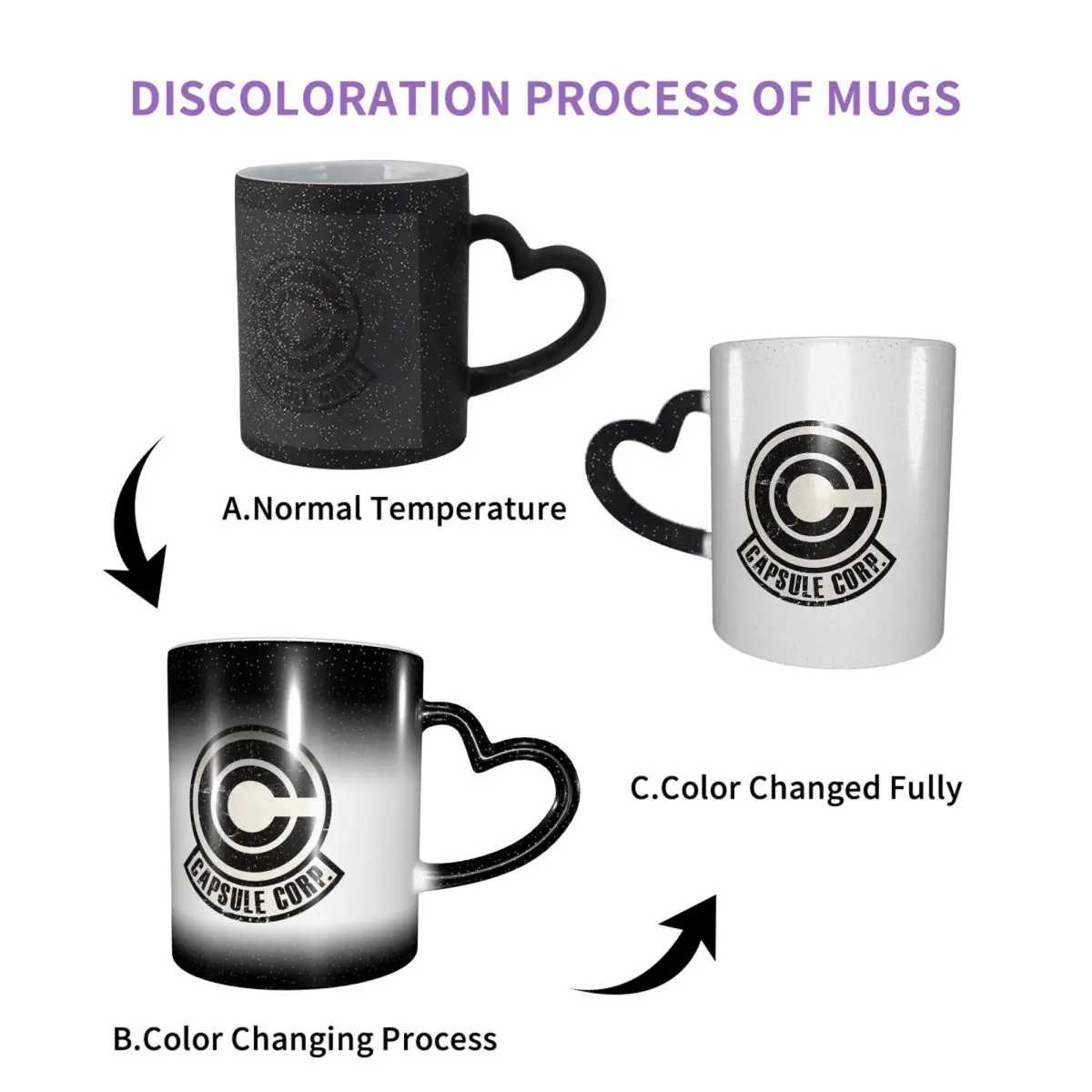 Vintage Capsule Corp Original Logo Mug Funny Ceramic Coffee Cups Tea Mugs Milk Cup Drinkware Gift for Woman Man