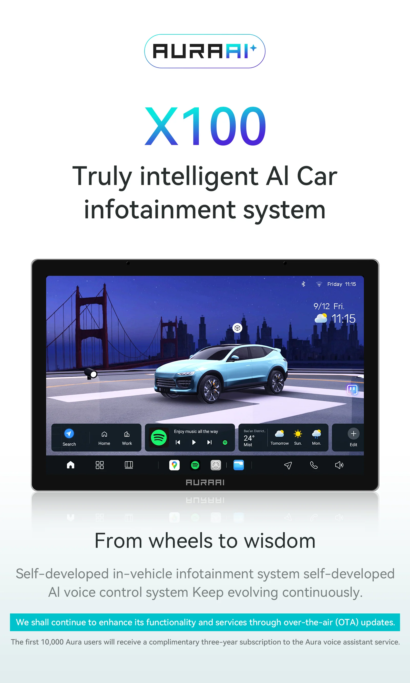 OSSURET Bestseller AURAAI 9'' 13,1'' Navigation Android 13 Autoradio für Renault CLIO 3 2005-2014 Autoradio mit Wireless CarPlay Android Auto GPS-Navigation Intelligentem Bildschirm Stereo 4G WLAN