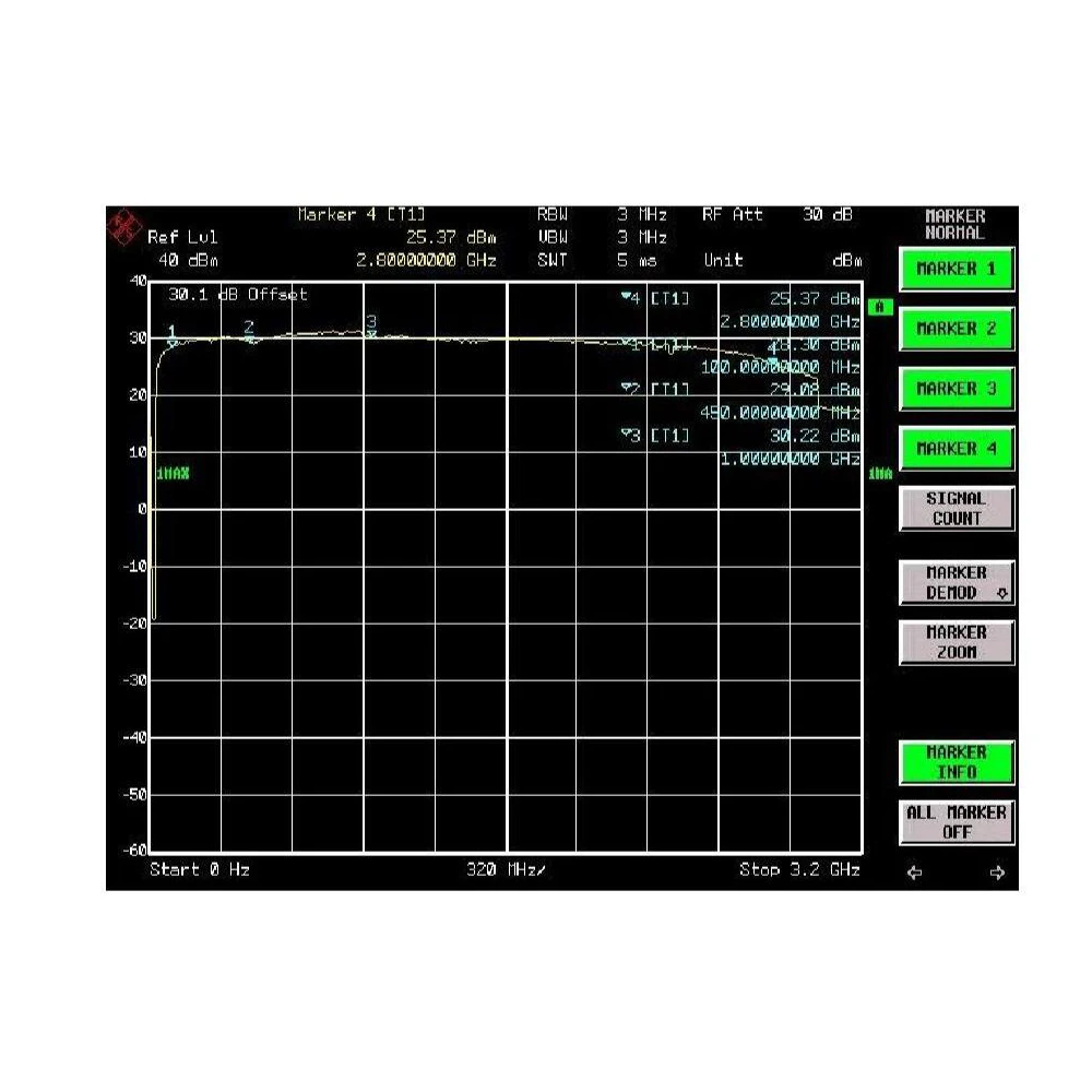300M-2.8GHz 1W Wzmacniacz mocy RF 36dB Sterownik Radio Medium Wave UHF Nadajnik FM Walkie Talkie WIFI 2.4Ghz 433Mhz 915Mhz AMP — zdjęcie 3