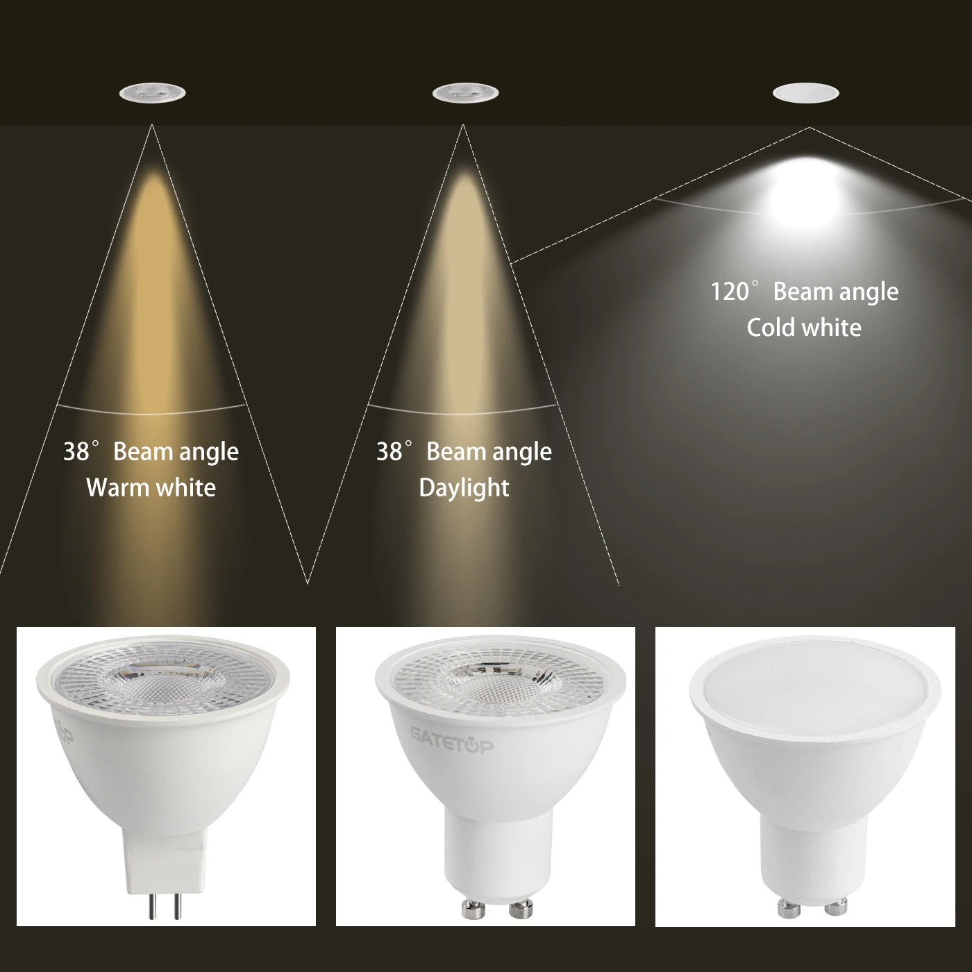 LED Spotlight GU10/GU5.3 AC220V 3-8W High Lumen No Flicker 3000K/4000K/6000K Replace 20W/50W Halogen Lamp for Interiors Lighting