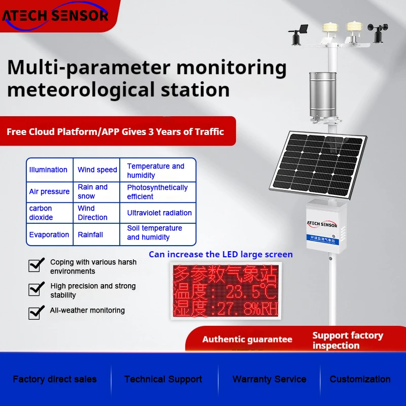 2025 محطة الطقس الزراعية الصغيرة متعددة المعلمات
