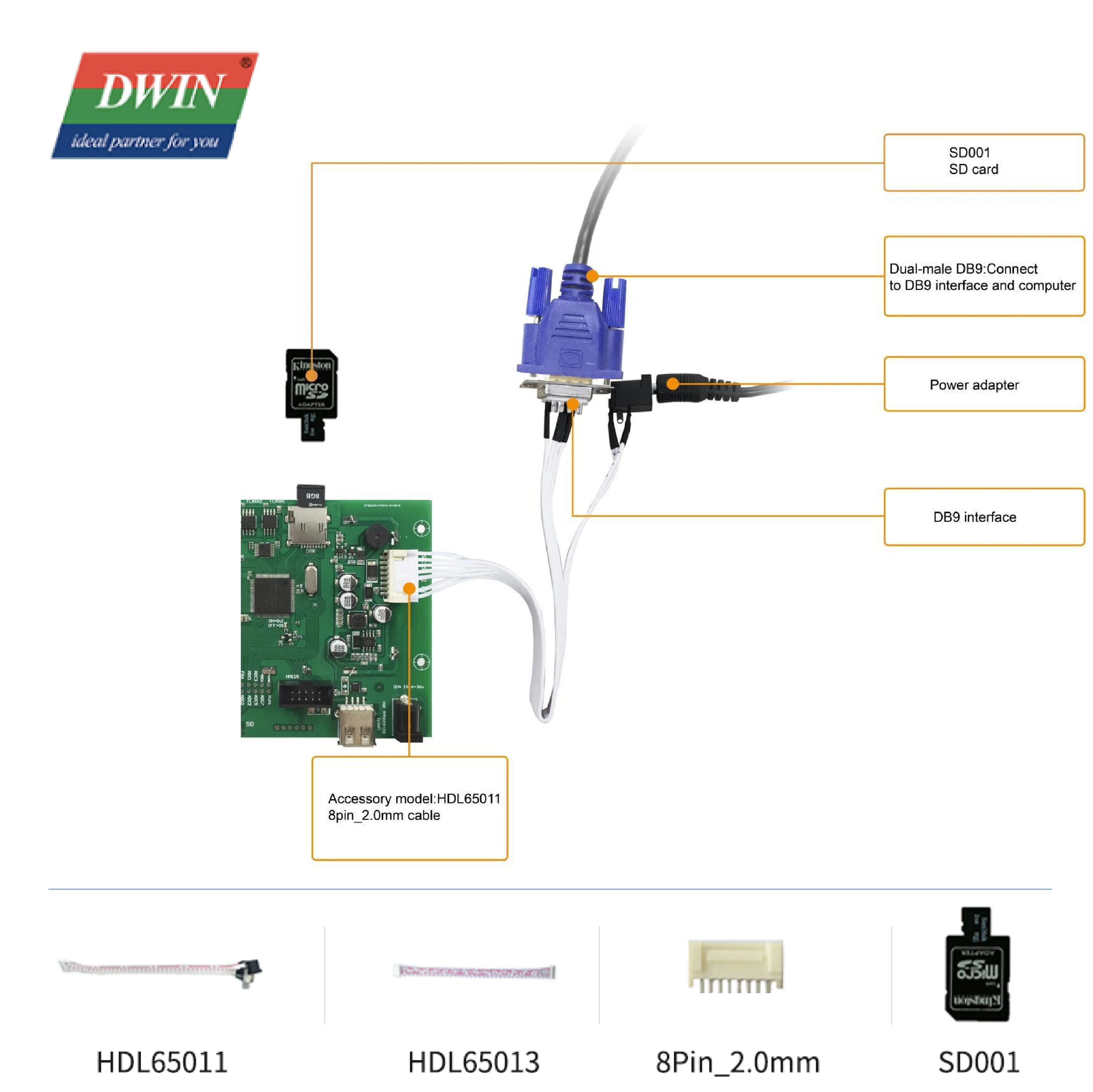 Imagem -05 - Módulo Conformal do Ips Lcd do Revestimento da Categoria Médica de Dwin Toque Esperto Hmi Dmg80480k050 _ 03w Pixéis 800x480 Rs232 Rs485 Uart