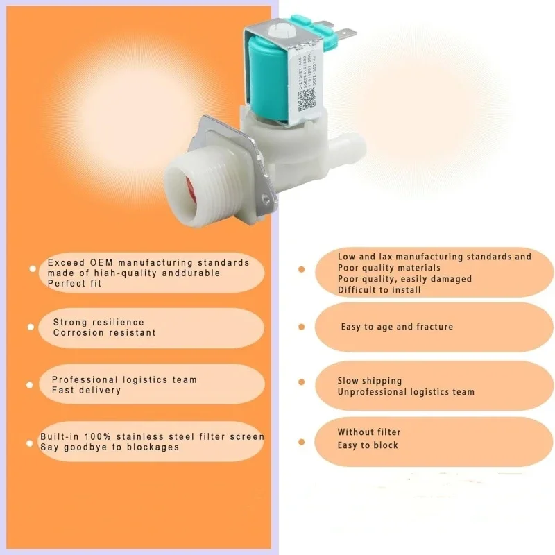 

PAP5582579 PS4209101 DC62-30314L Dishwasher Water Inlet Valve Replace Compatible samsung Dishwasher Water Valve