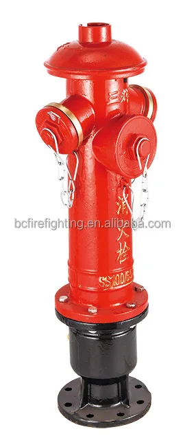 Best selling fire hydrant  manufacturer