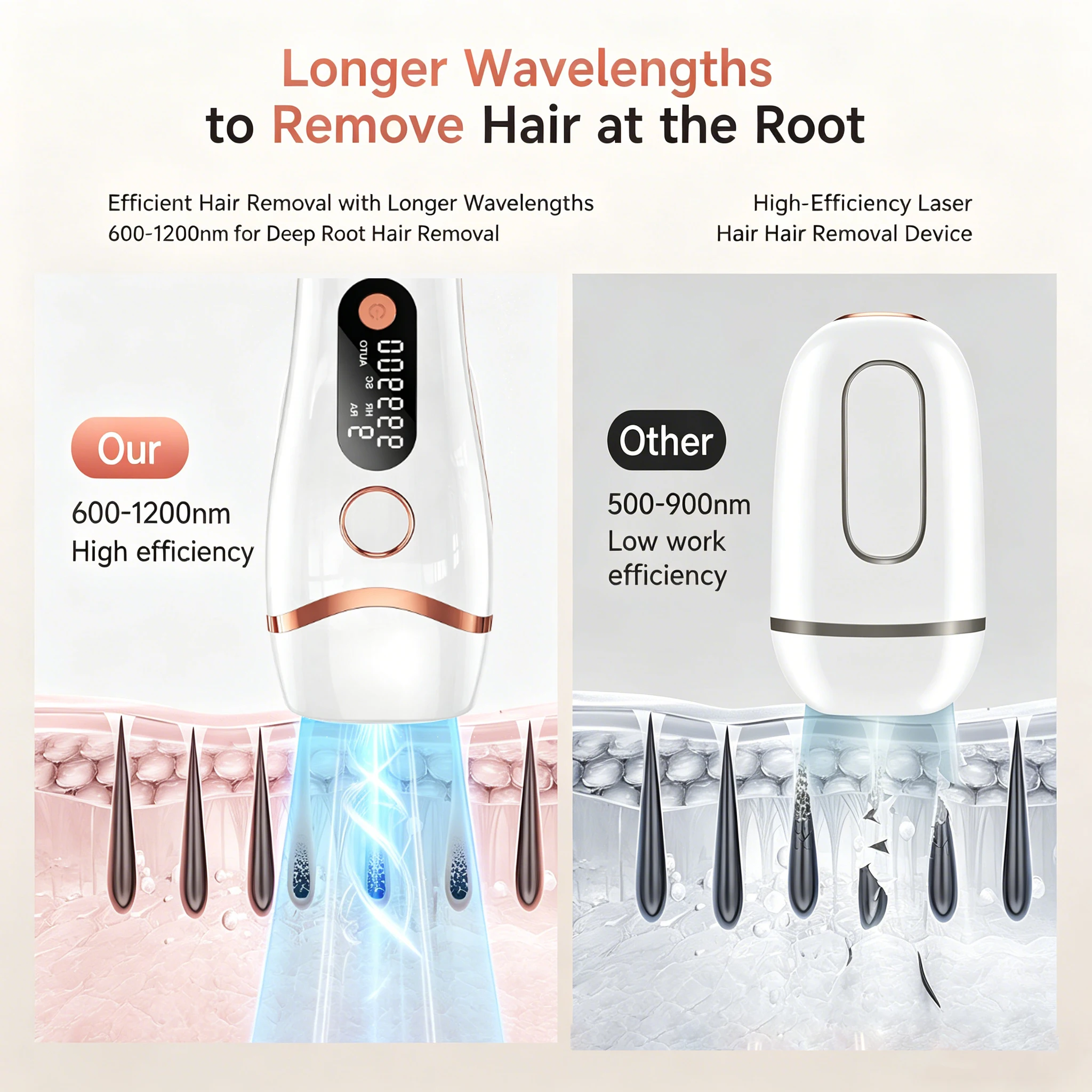 Thumbnail 3 - #36 Best IPL Devices to Buy In 2026