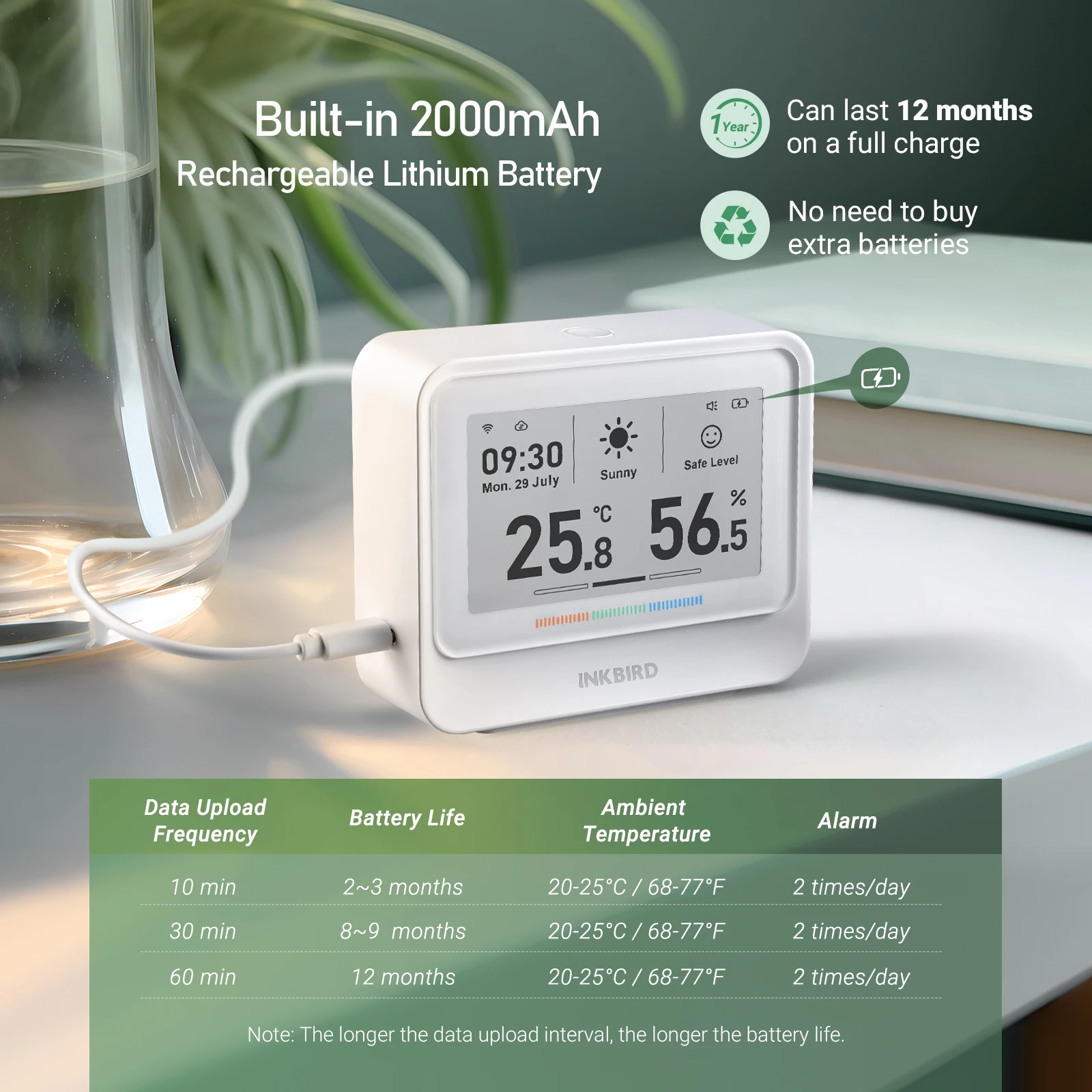 INKBIRD IBS-TH5-WIFI 8-in-1 Indoor Temperature and Humidity Monitor Home Weather Station with 3.71 Inches Electronic Ink Display