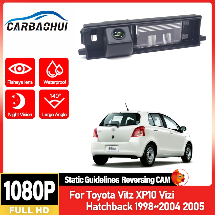 Rear View Camera Cc…