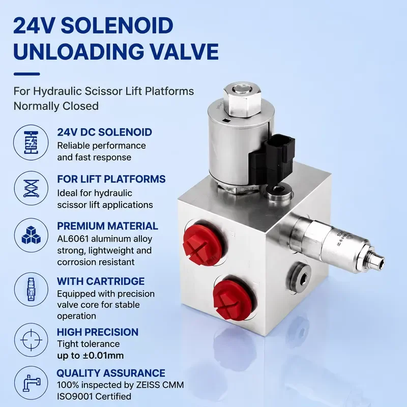 24V Normally Closed Solenoid Unloading Valve AL6061 Aluminum Hydraulic Valve Block for Hydraulic Lifting Platform System