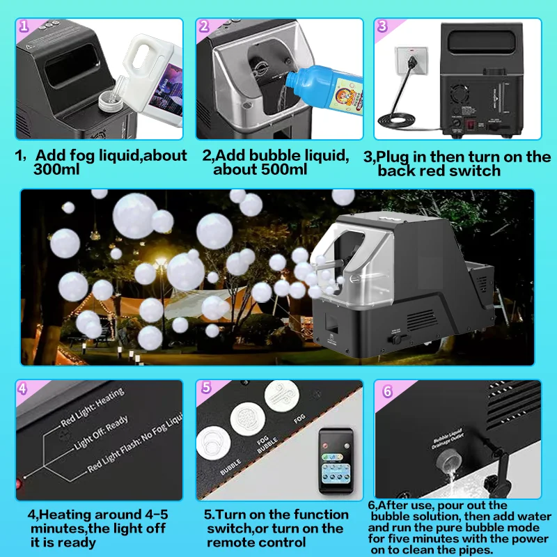 Machine à bulles de brouillard pour cadeau de fête d'anniversaire, jouets d'action sur scène de mariage, 3 modes en 1, télécommande entièrement automatique