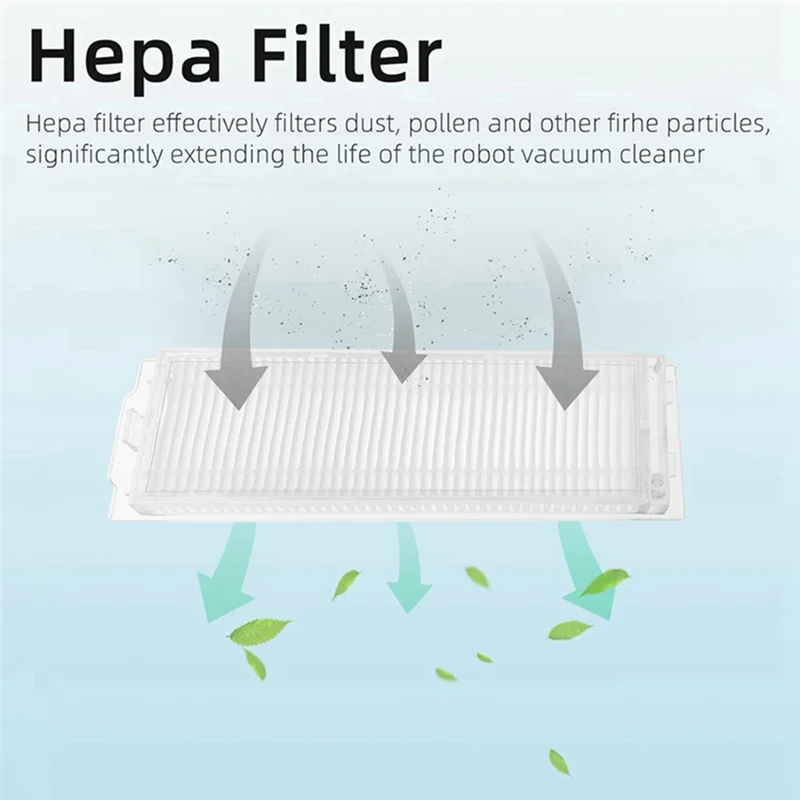 A83G-For Wyze جهاز آلي لتنظيف الأتربة WVCR200S ملحقات فرشاة جانبية رئيسية مرشح استبدال الملحقات فرشاة