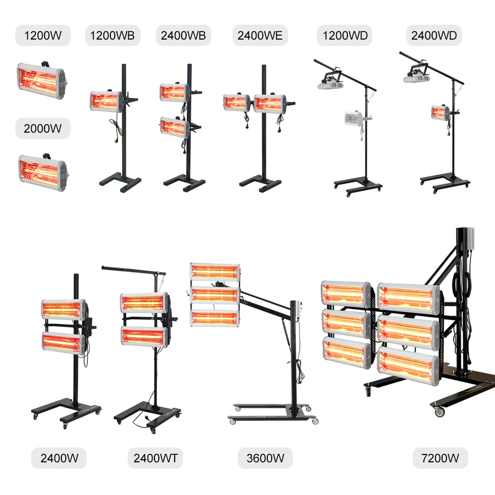 Draagbare Uithardende Verflamp Kortegolf Ir Lamp Mobiele Spuitcabine Kortegolf Infrarood Verf Uithardende Lamp 110 V