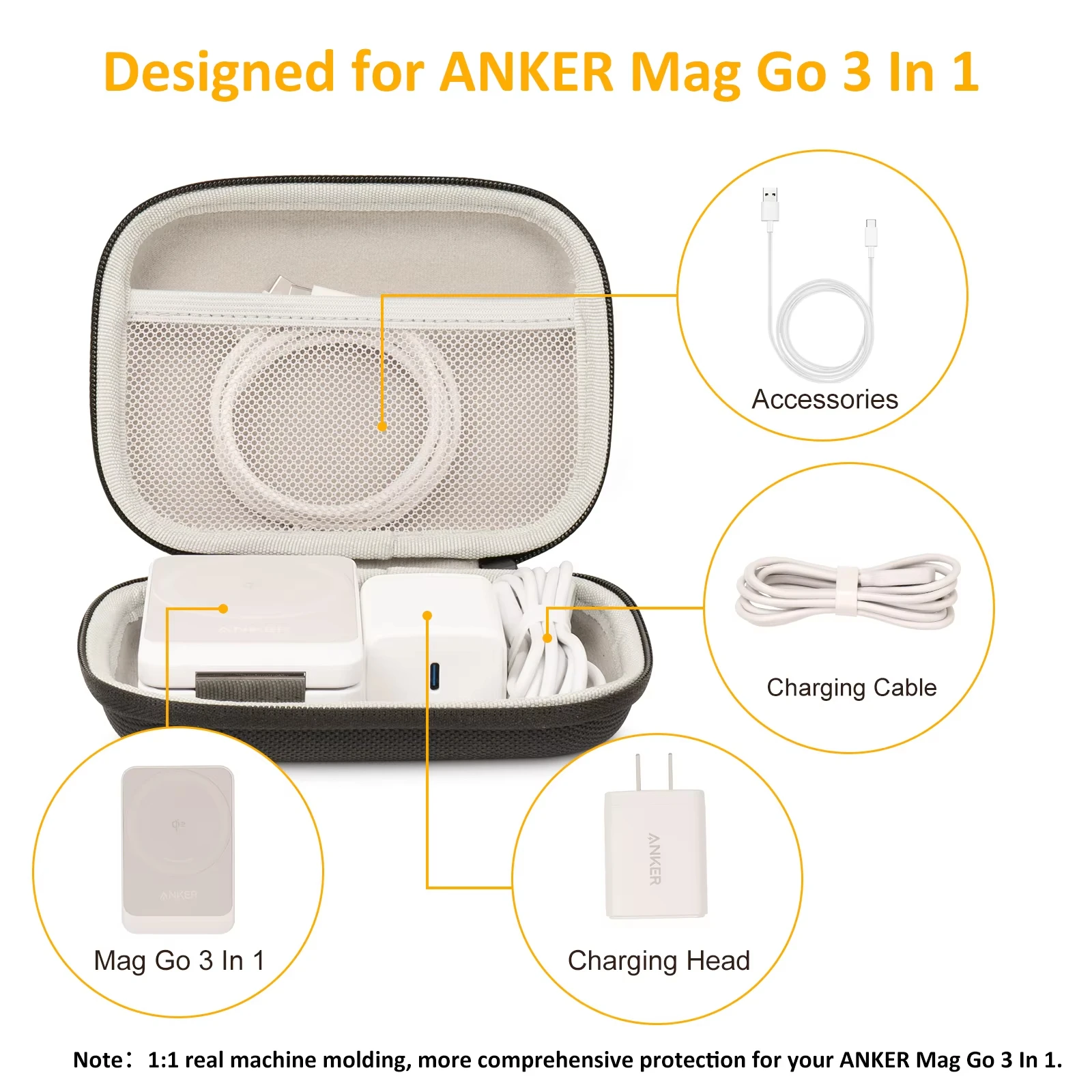 New Hard EVA Shell Storage Bag Portable Travel Carrying Case Protector Protective Cover Organizer Pouch Fits for razer Kishi