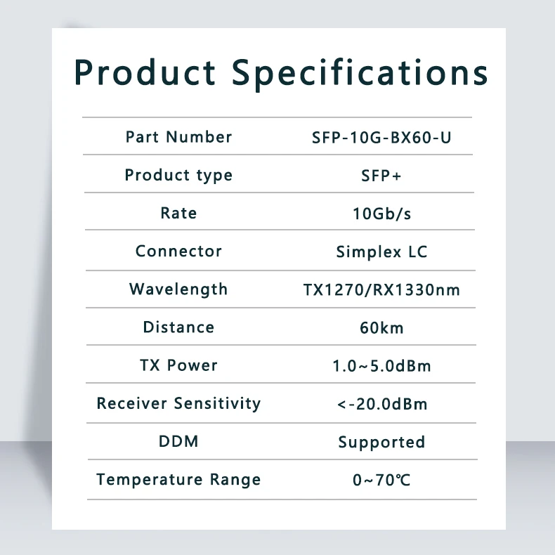 Módulo do transceptor da fibra ótica do OEM, 10G, TX1270, RX1330, 60km, SM BiDi, compatível com Mikotik Cisco