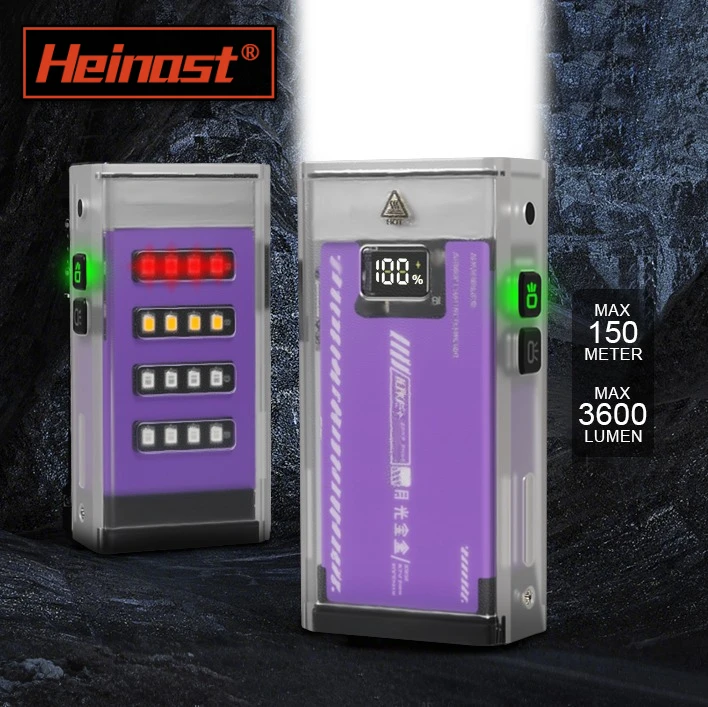 

Ультра яркий светодиодный перезаряжаемый фонарик 3600LM, несколько источников света, портативный светодиодный фонарик для кемпинга, пешего туризма, магнитный